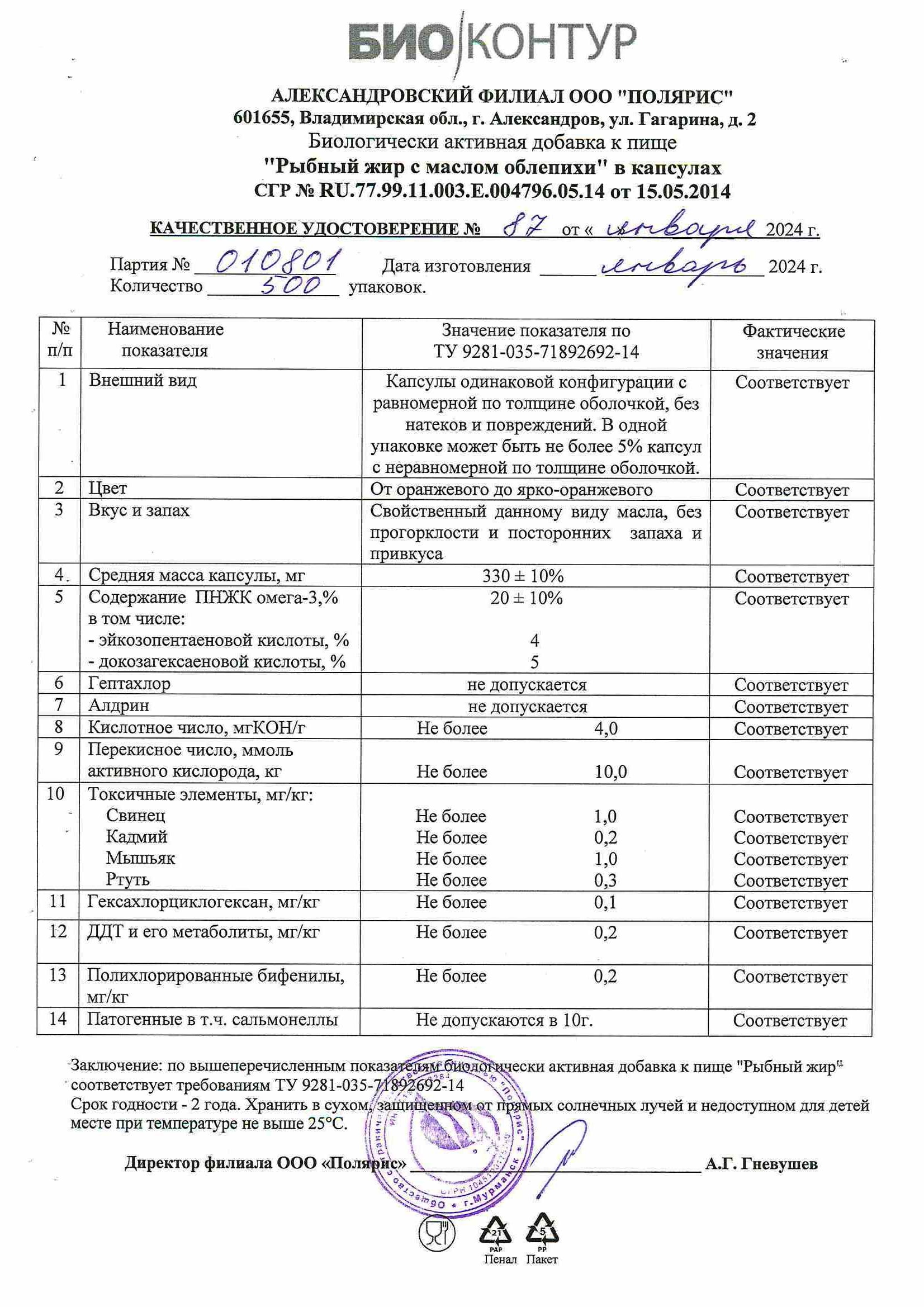 Паспорт №012024